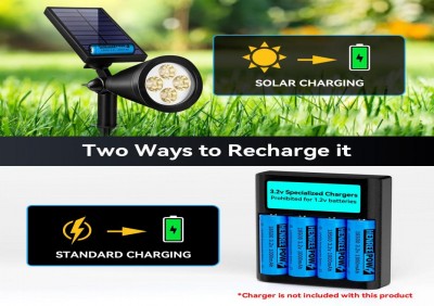 Baterie litowe: źródło energii we współczesnym życiu