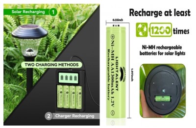 Henan Xinxiang Nickel Akumentalne Bateria produkcyjna-przyjazny dla środowiska, oszczędzanie energii